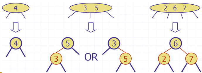 24tree-rbtree